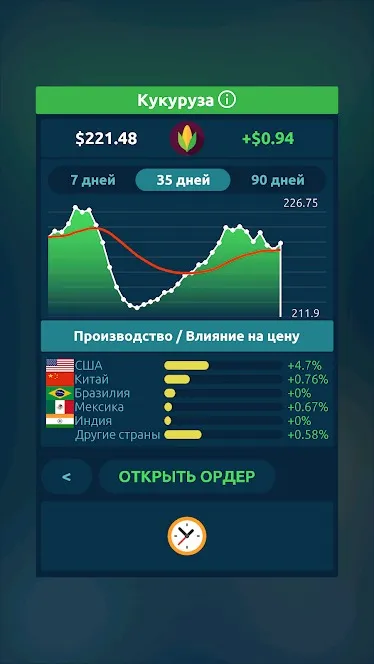 Gun Fu: Stickman Edition [мод: много денег] Screenshot 3