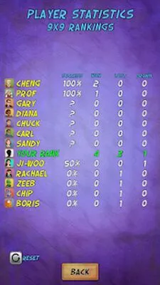 Baixe Gomoku (MOD Dinheiro Ilimitado) para Android - Captura de tela 2