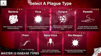 Baixe Plague Inc. (MOD Premium Desbloqueado) para Android - Captura de tela 2