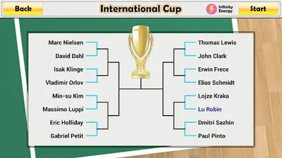 Baixe Virtual Table Tennis (Todos os MOD Desbloqueados) para Android - Captura de tela 4