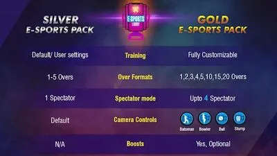 Baixe WCC Rivals (Todos os MODs Desbloqueados) para Android - Captura de tela 2