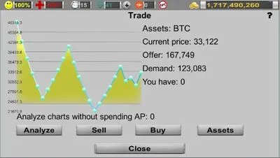 Baixe Business Strategy 3 (MOD de Dinheiro Infinito) para Android - Captura de tela 3