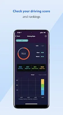 Baixe Infocar (MOD de Anúncios Grátis) para Android - Captura de tela 2