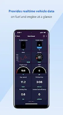 Baixe Infocar (MOD de Anúncios Grátis) para Android - Captura de tela 4