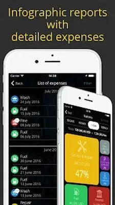 Baixe My Auto (MOD Premium) para Android - Captura de tela 2