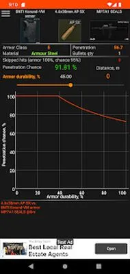 Baixe o Manual para EFT (MOD Premium) para Android - Captura de tela 3