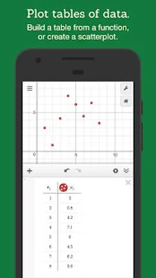 Baixe a Calculadora Gráfica Desmos (MOD Desbloqueado) para Android - Captura de tela 3