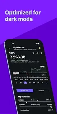 Baixe Yahoo Finance (Versão Pro MOD) para Android - Captura de tela 3