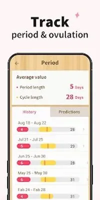 Baixe o Period Calendar Period Tracker (MOD Grátis com Anúncios) para Android - Captura de tela 4