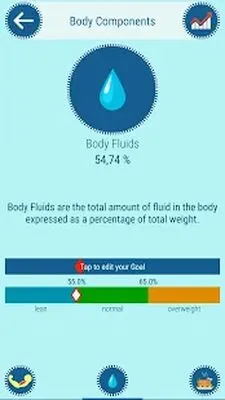 Baixe Smart Scales (MOD Grátis com Anúncios) para Android - Captura de tela 4