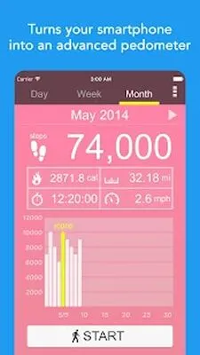 Baixe Pedometer (MOD Premium) para Android - Captura de tela 3