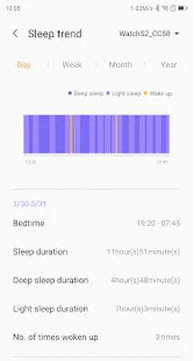 Baixe Smart Watch S2/C2 (Versão Pro MOD) para Android - Captura de tela 1