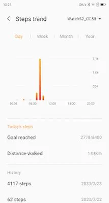 Baixe Smart Watch S2/C2 (Versão Pro MOD) para Android - Captura de tela 2