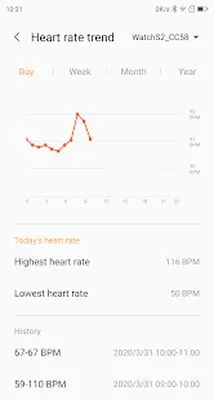 Baixe Smart Watch S2/C2 (Versão Pro MOD) para Android - Captura de tela 3