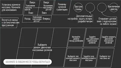 Baixe YAMAGUCHI AXIOM (MOD Ad Grátis) para Android - Captura de tela 3
