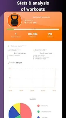 Baixe Treinos com Kettlebell para Casa (MOD Grátis) para Android - Captura de tela 4