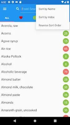 Baixe Glycemic Index (Premium MOD) para Android - Captura de tela 1
