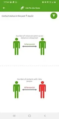 Baixe Life Fits Home (MOD Grátis com Anúncios) para Android - Captura de tela 2