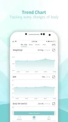 Baixe Fitdays (MOD Grátis com Anúncios) para Android - Captura de tela 2