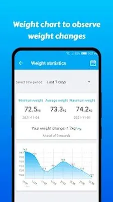 Baixe Diário de Perda de Peso & Rastreador de IMC (MOD Desbloqueado) para Android - Captura de tela 3
