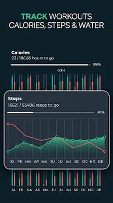 Baixe Fitonomy (MOD Premium) para Android - Captura de tela 2