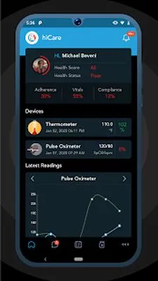 Baixe hiCare Chronic (MOD Desbloqueado) para Android - Captura de tela 1