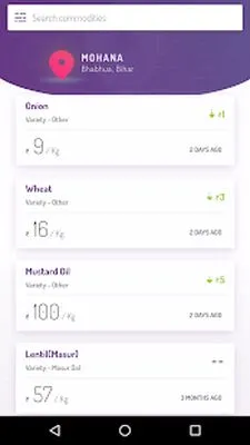 Baixe Onion (MOD Grátis sem Anúncios) para Android - Captura de tela 1