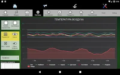 Baixe MajorDroid Oficial (MOD Desbloqueado) para Android - Captura de tela 1