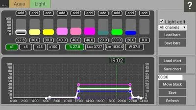 Baixe Xendil (MOD Premium) para Android - Captura de tela 1
