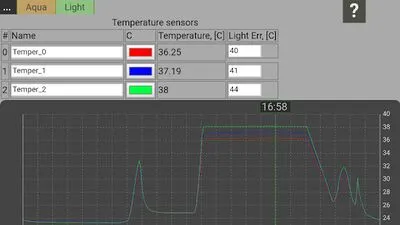 Baixe Xendil (MOD Premium) para Android - Captura de tela 3
