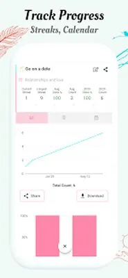 Baixe o Habit Tracker Planner HabitYou (MOD Premium) para Android - Captura de tela 2