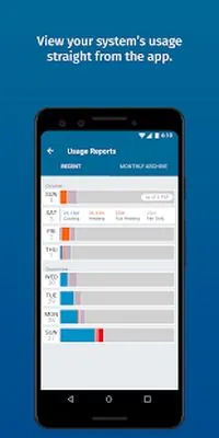 Baixe Sensi (MOD Destravado) para Android - Captura de tela 2