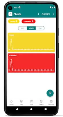 Baixe Daily Mood (MOD Premium) para Android - Captura de tela 1