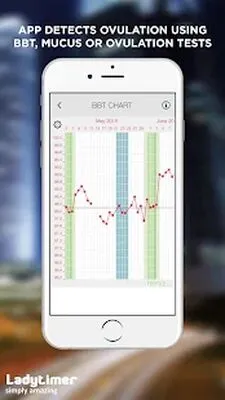 Baixe Ladytimer Ovulation & Period Calendar (Versão Pro MOD) para Android - Captura de tela 1