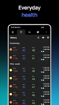 Baixe Blood Pressure (Versão Pro MOD) para Android - Captura de tela 1