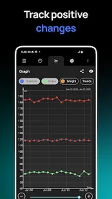 Baixe Blood Pressure (Versão Pro MOD) para Android - Captura de tela 2