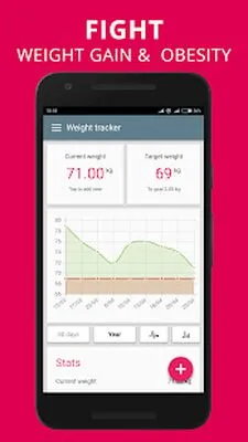 Baixe o Glycemic Index Load no rastreador de dieta de carboidratos líquidos (MOD grátis) para Android - Captura de tela 1
