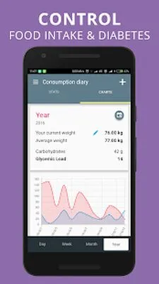 Baixe o Glycemic Index Load no rastreador de dieta de carboidratos líquidos (MOD grátis) para Android - Captura de tela 3