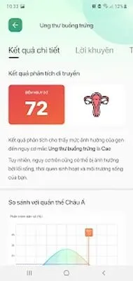 Baixe DNA+ (Versão Pro MOD) para Android - Captura de tela 1