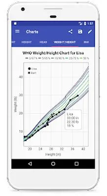 Baixe o Child Growth Tracker (MOD Grátis Sem Anúncios) para Android - Captura de tela 1