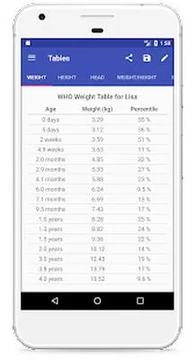 Baixe o Child Growth Tracker (MOD Grátis Sem Anúncios) para Android - Captura de tela 3