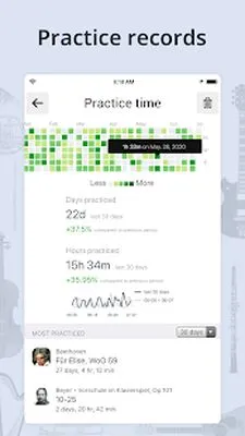 Baixe Tuner & Metronome (MOD Premium) para Android - Captura de tela 2