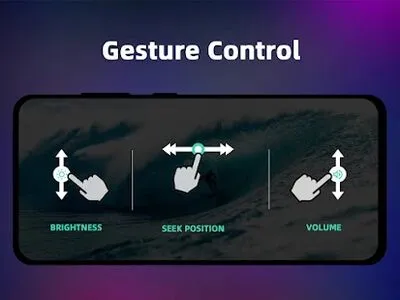 Baixe All Format Video Player (Versão Pro MOD) para Android - Captura de tela 2