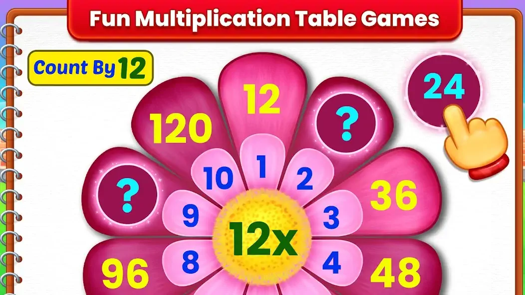 Download Kids Multiplication Math Games MOD [Unlimited money/gems] + MOD [Menu] APK for Android