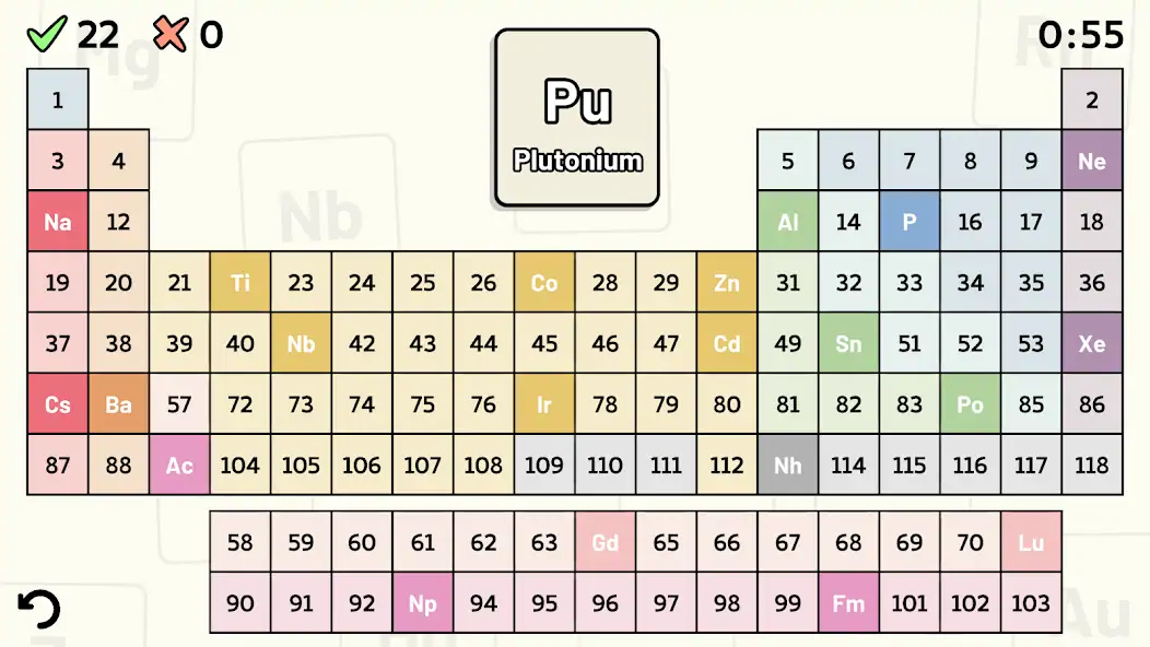 Download Periodic Table Quiz MOD [Unlimited money/gems] + MOD [Menu] APK for Android
