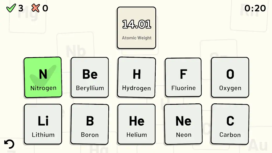 Download Periodic Table Quiz MOD [Unlimited money/gems] + MOD [Menu] APK for Android