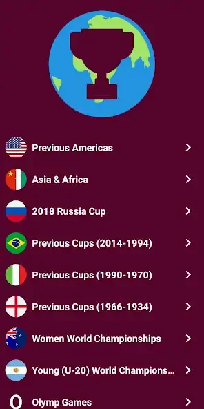 Download World Soccer Simulator 2022 MOD [Unlimited money] + MOD [Menu] APK for Android