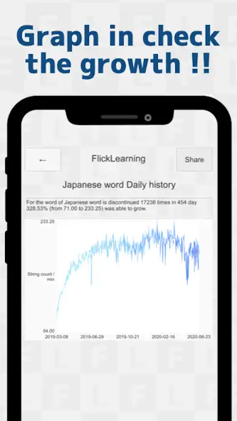 Download Japanese Flick Typing app MOD [Unlimited money] + MOD [Menu] APK for Android
